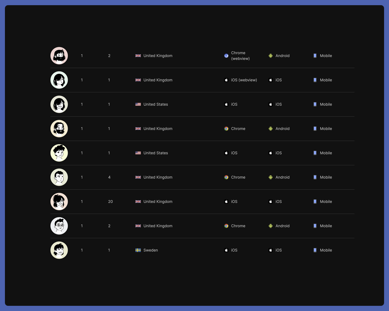 Portfolio project screenshot 33